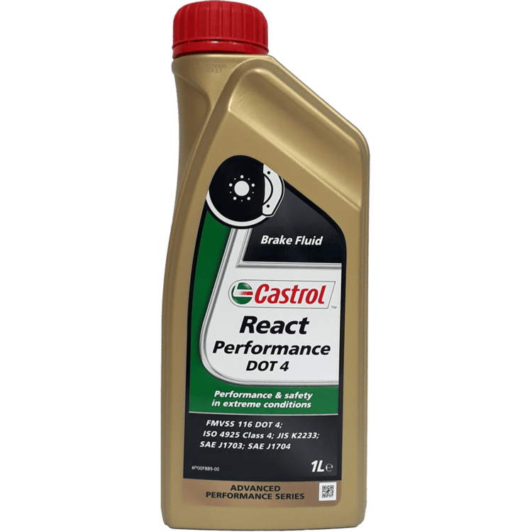 Castrol React Performance Dot 4 Price India Aesthetic Wallpaper